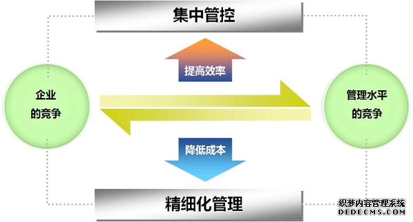 辽宁省大连市普兰店区总工会智能化服务铺实职工就业路